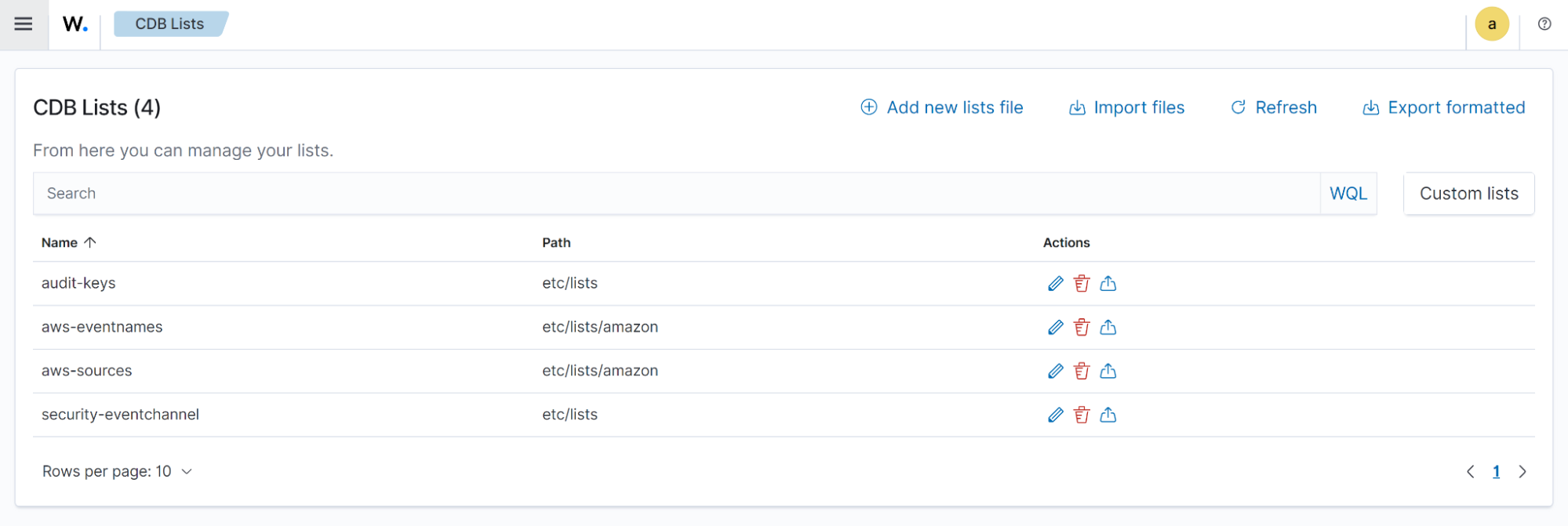 Navigating the Wazuh dashboard: CDB lists