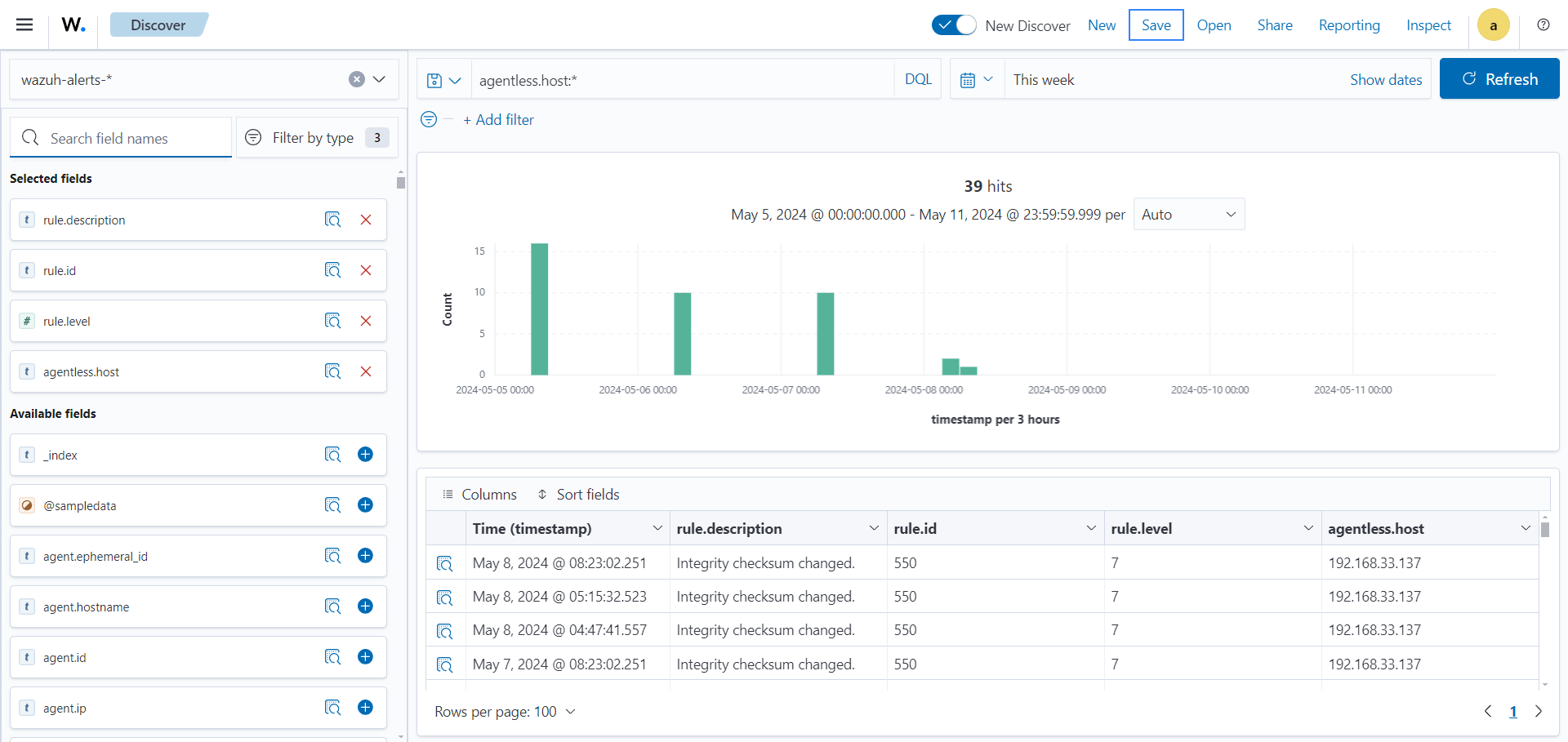 Click on Save and assign a name to the dashboard