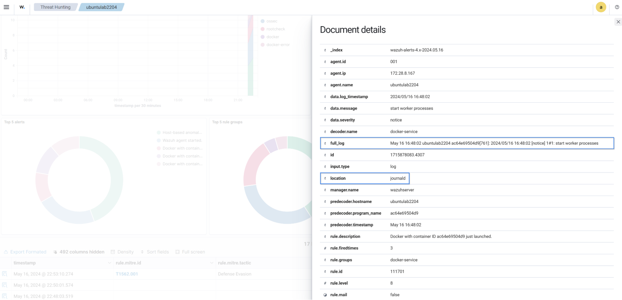 Container started alert