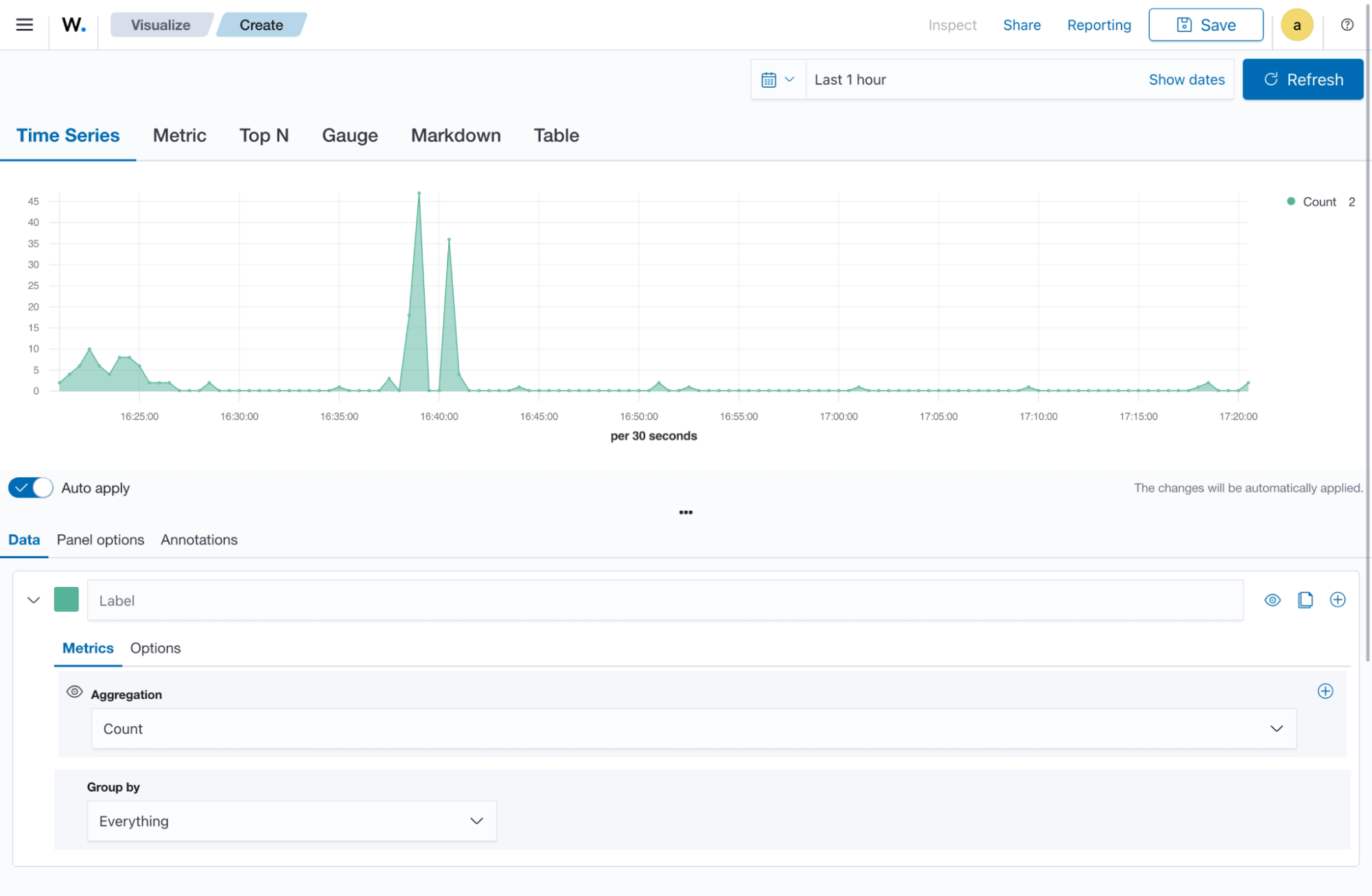 Create TSVB visualization