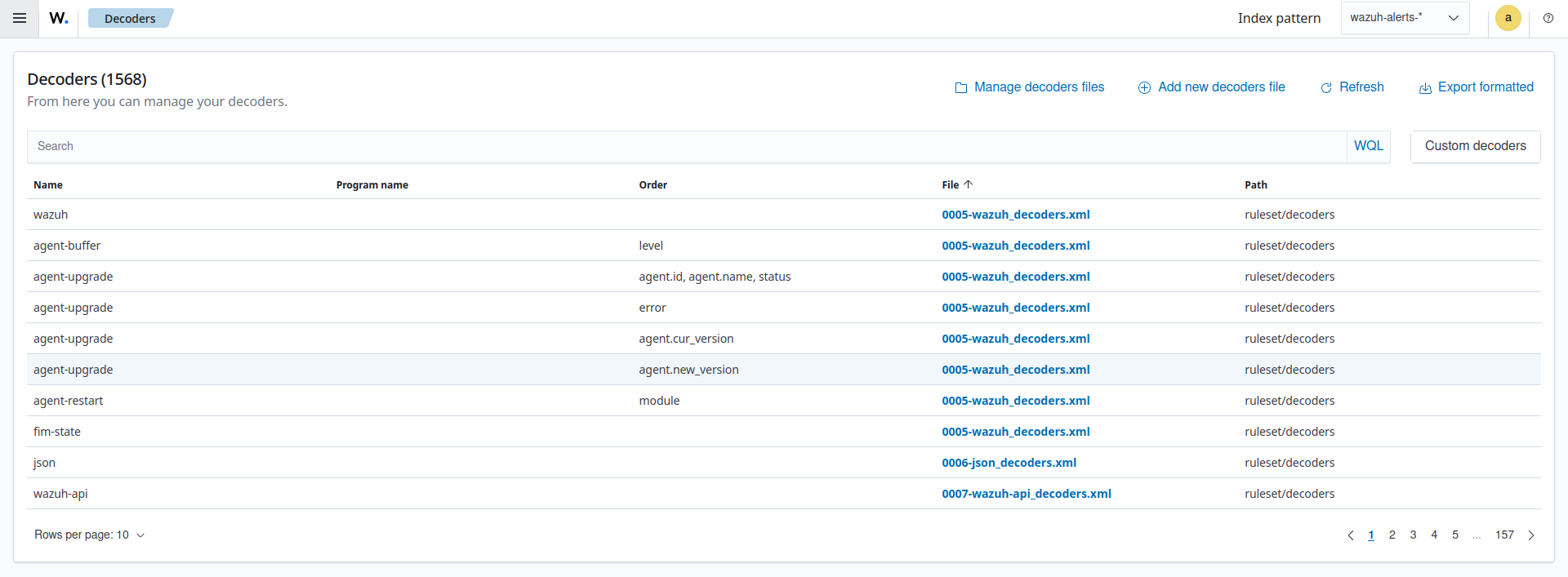 Decoders in Wazuh dashboard