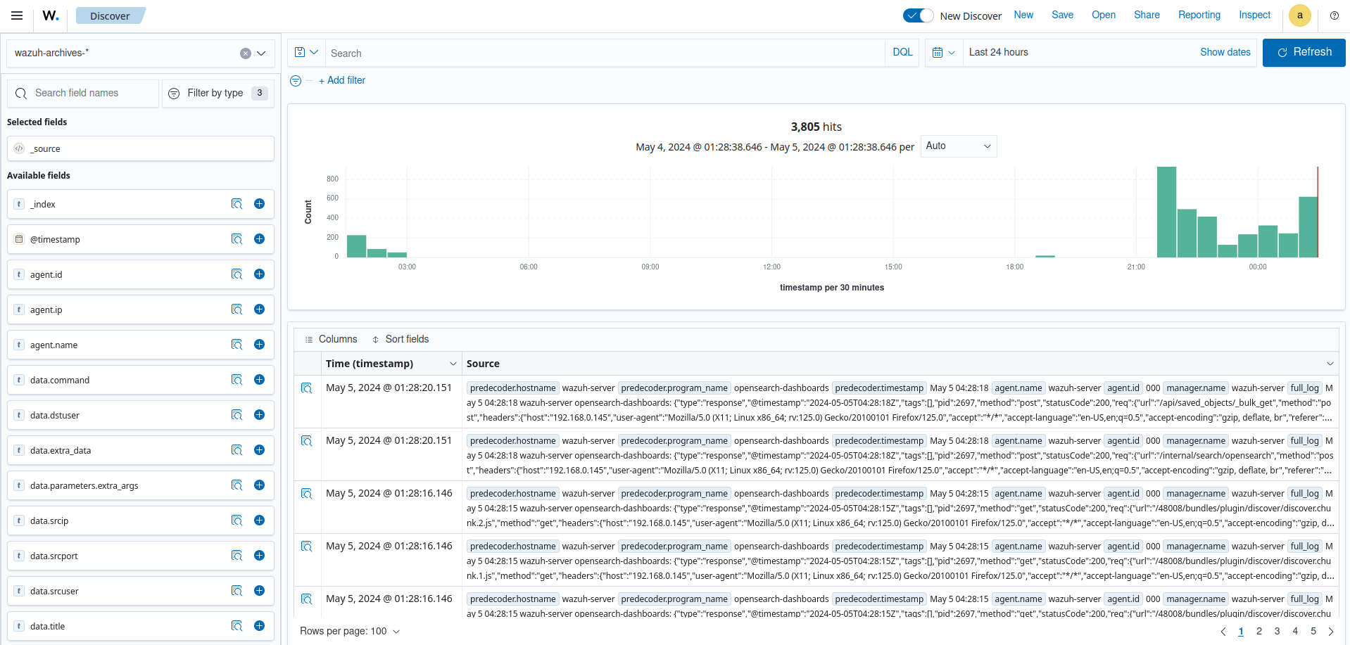 wazuh-archives in the Discover section