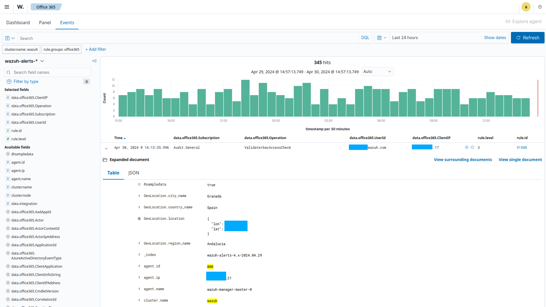 Office 365 events visualization option – Expand alert