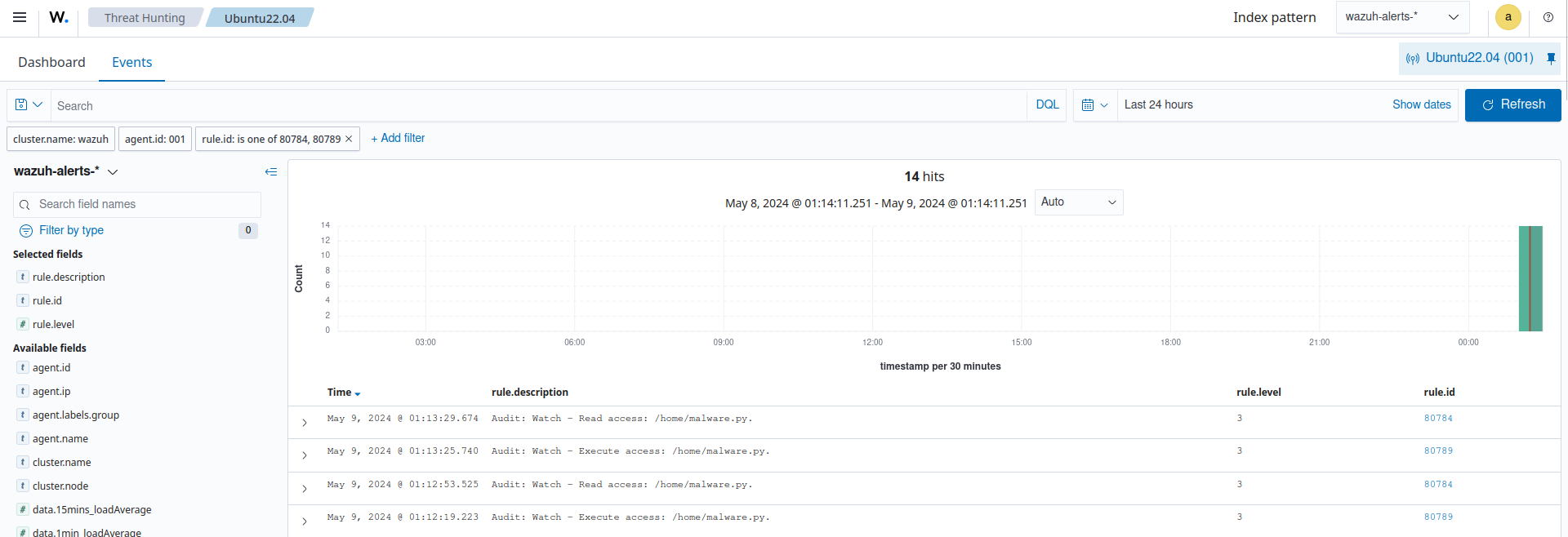 Read and execute access alert