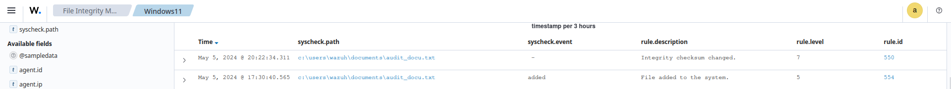 File Integrity Monitoring modified file alert