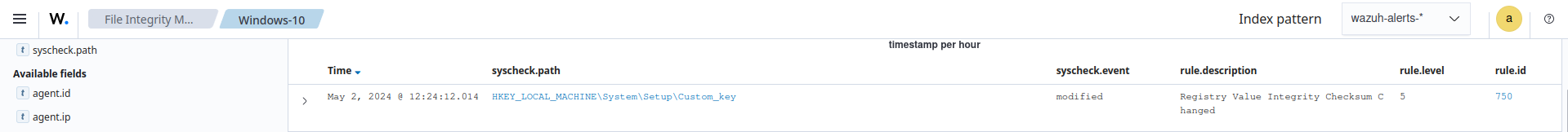 FIM modified registry key alert