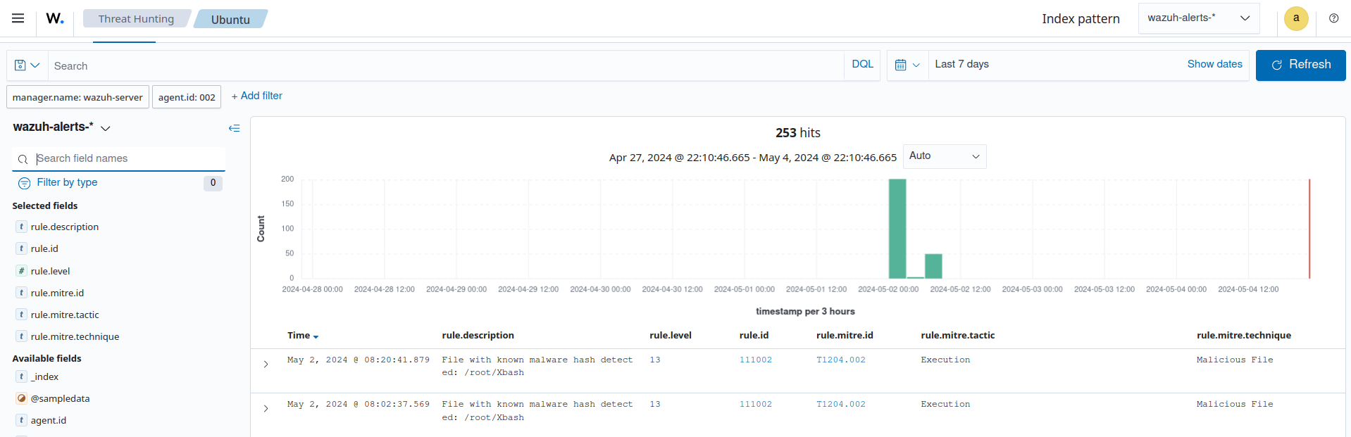 Alert of file with known malware hash
