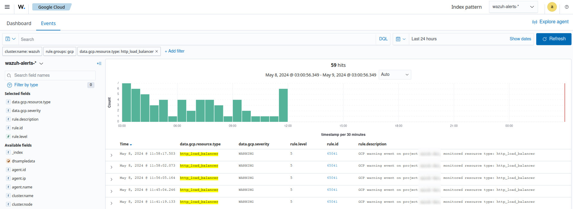 Load balancer log alerts in the Wazuh dashboard