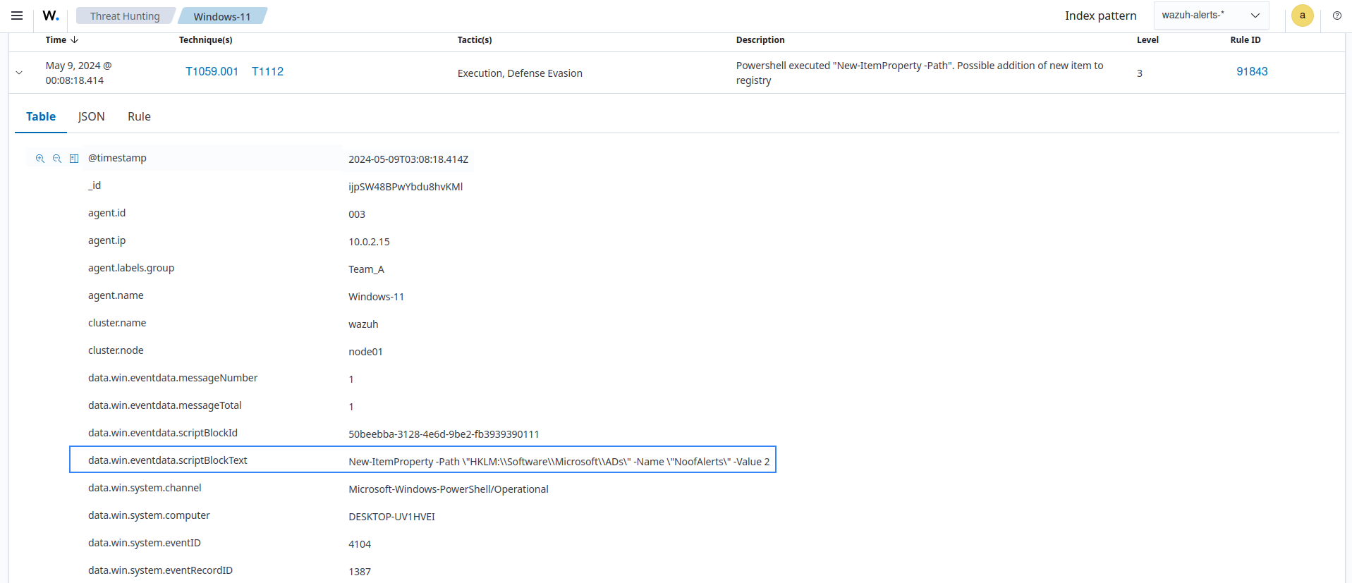 Monitoring PowerShell activity