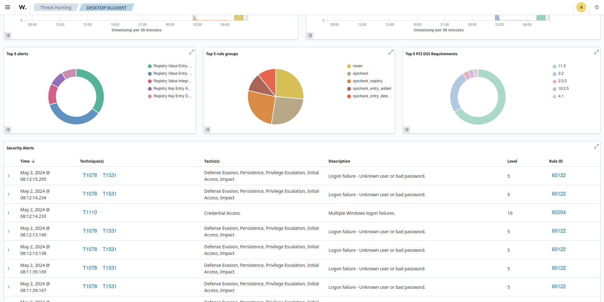 Open the Remote Desktop