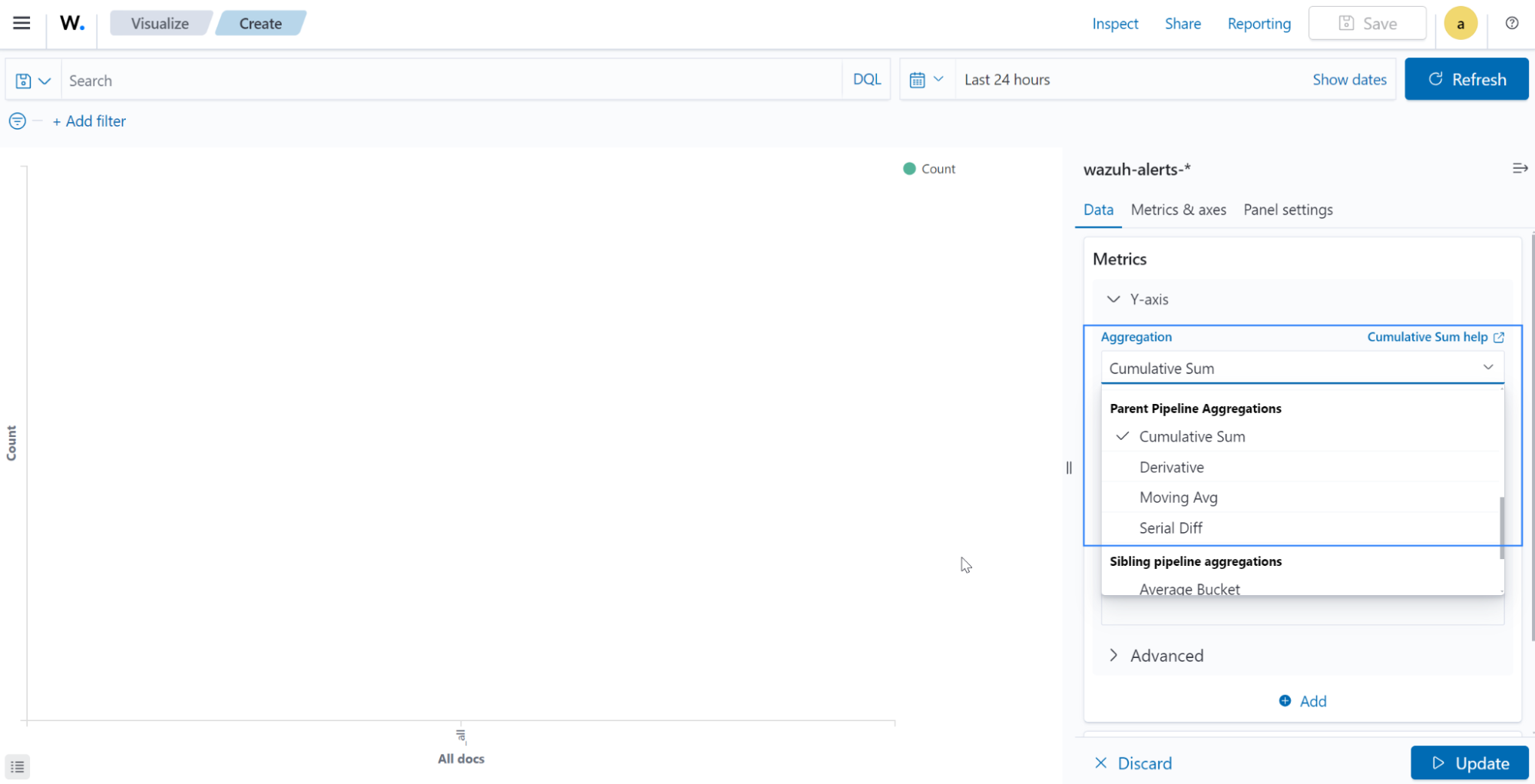 Parent pipelines aggregation