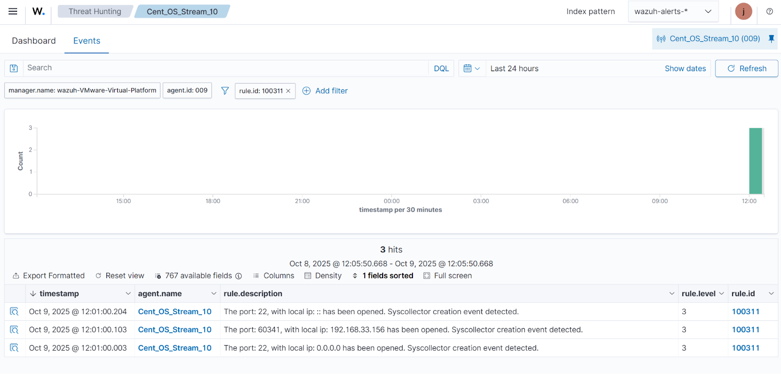 Port opening operation alert