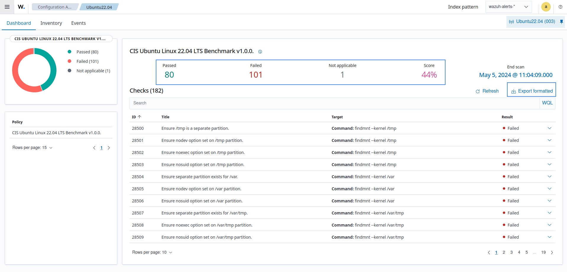 SCA results details and download
