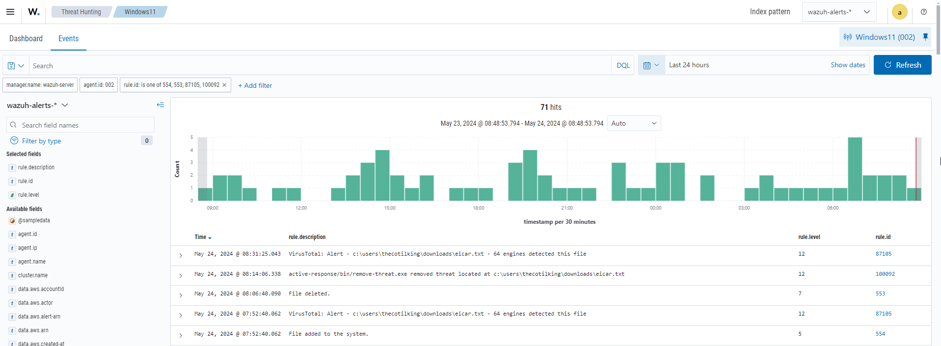 Malware detection via the VirusTotal integration