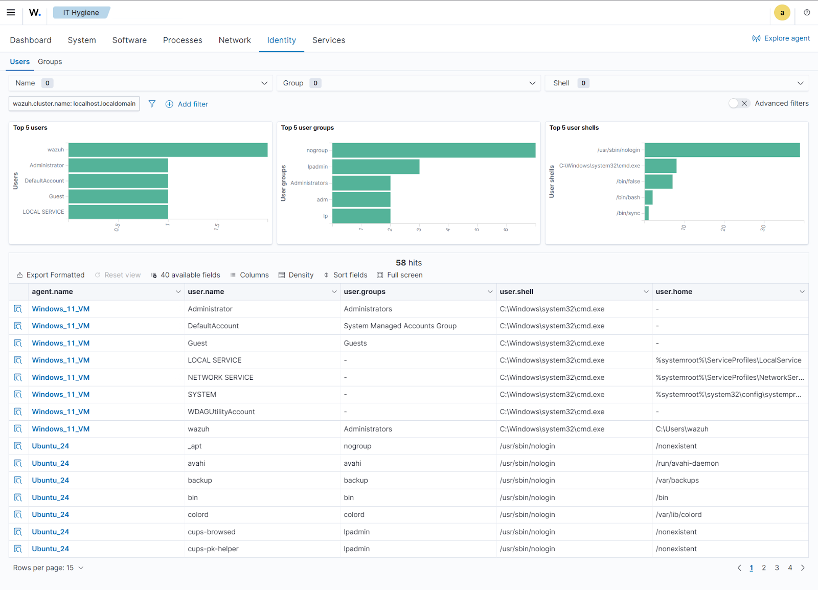 System inventory - Identity Users tab