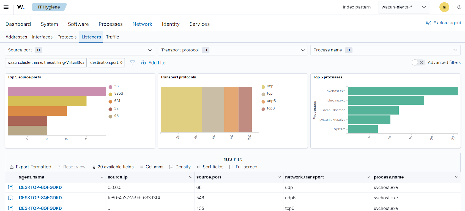 System inventory - Network Services tab