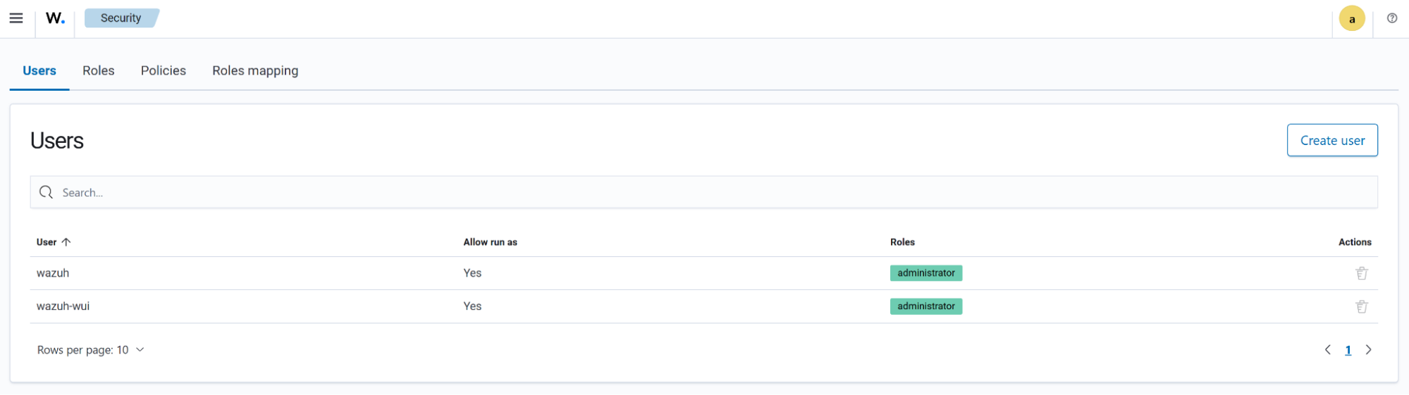 Navigating the Wazuh dashboard: Security: Users