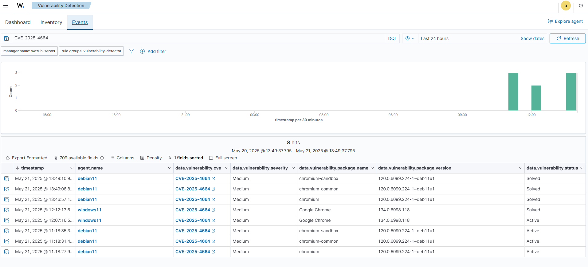 Vulnerability detection events