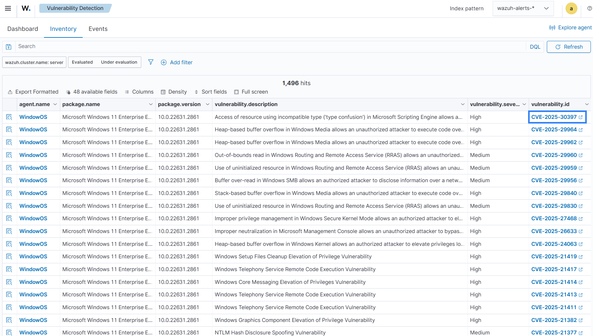 Wazuh CTI platform from the dashboard