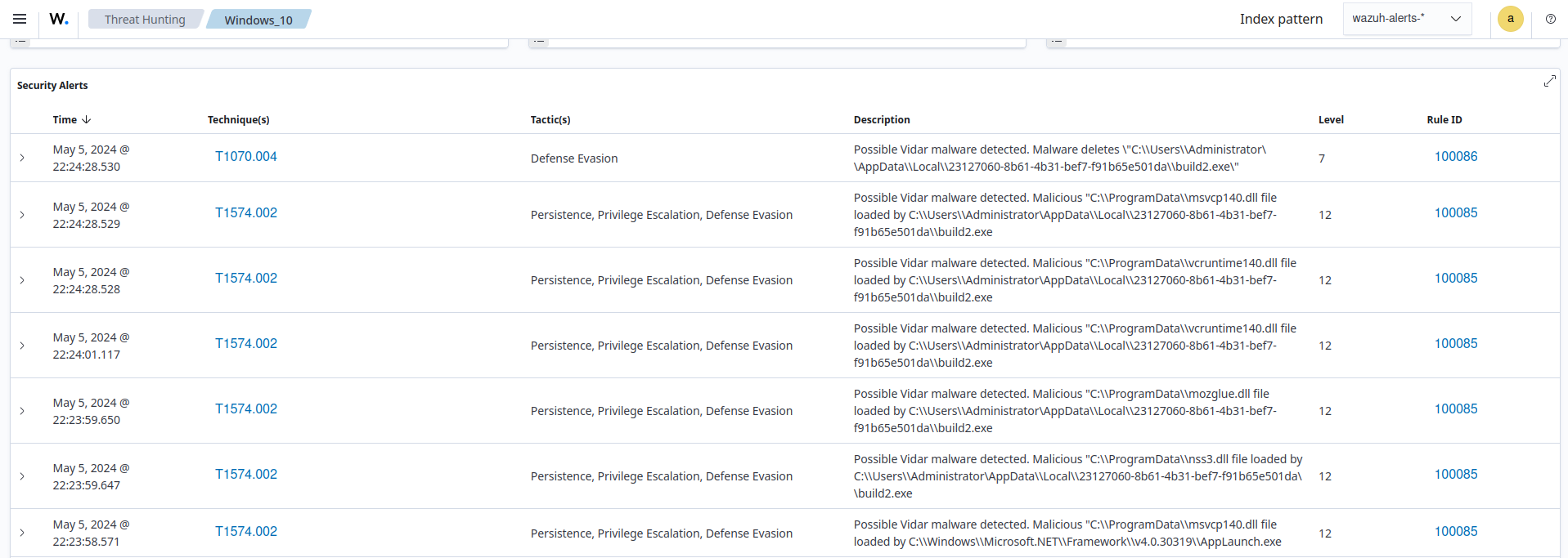 Vidar malware alerts