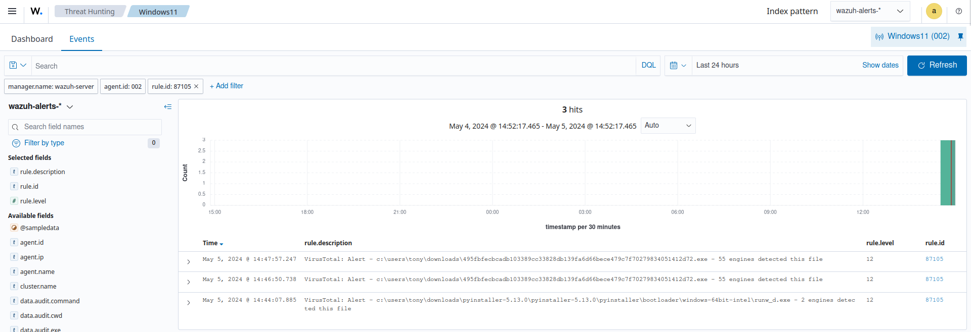 VirusTotal log alert
