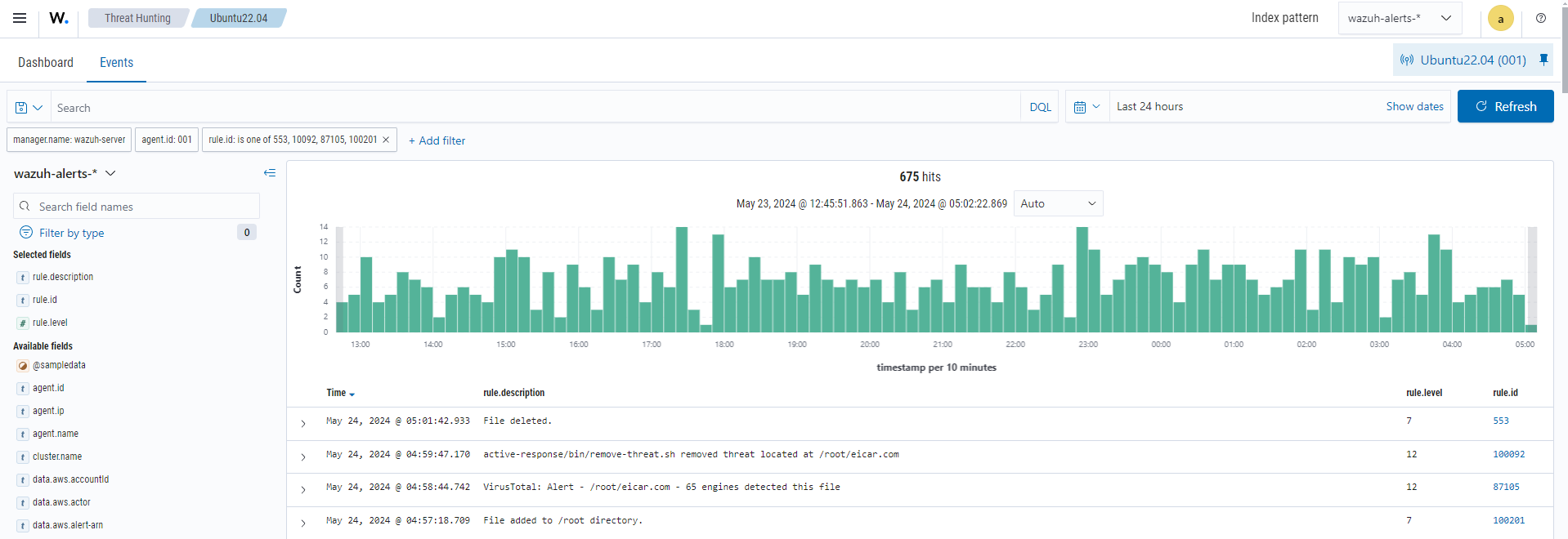 Remove malware on Linux alert