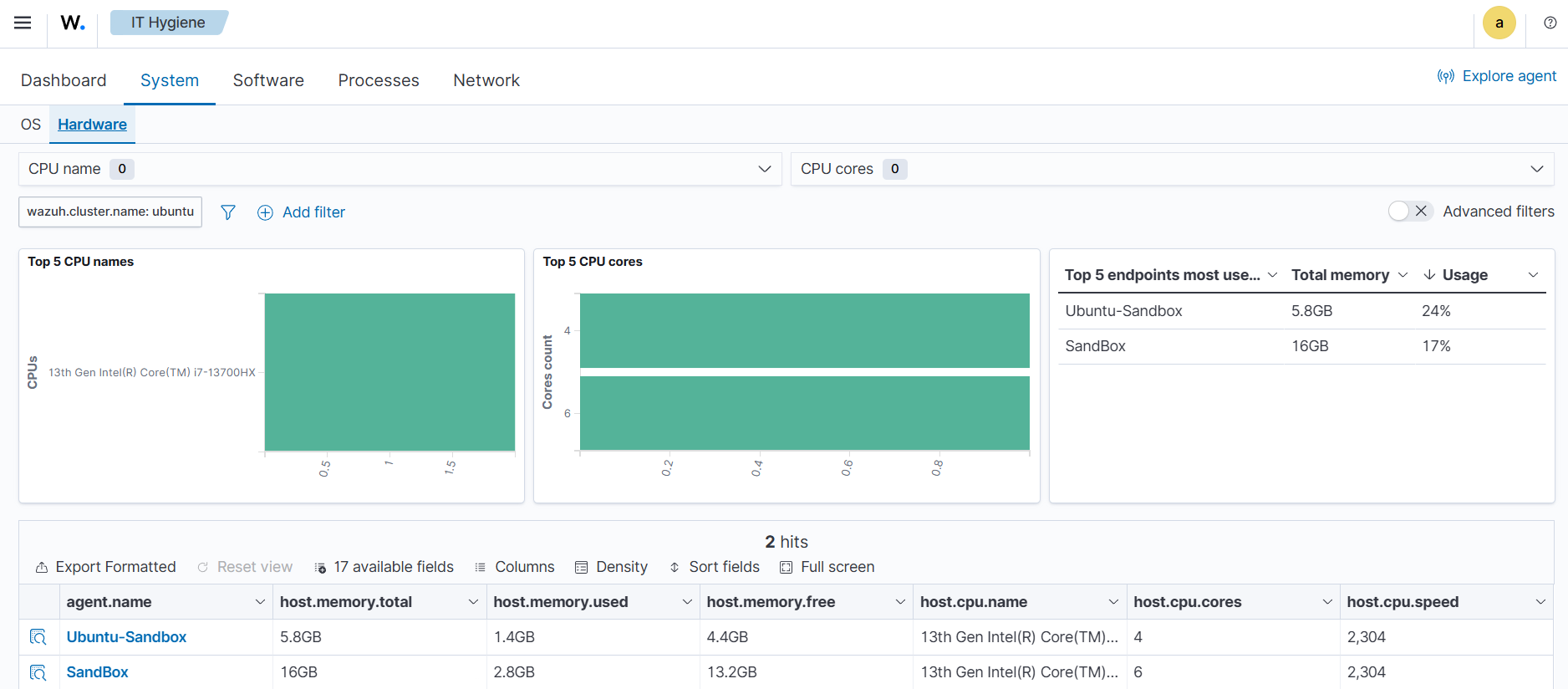 Wazuh states inventory hardware indices
